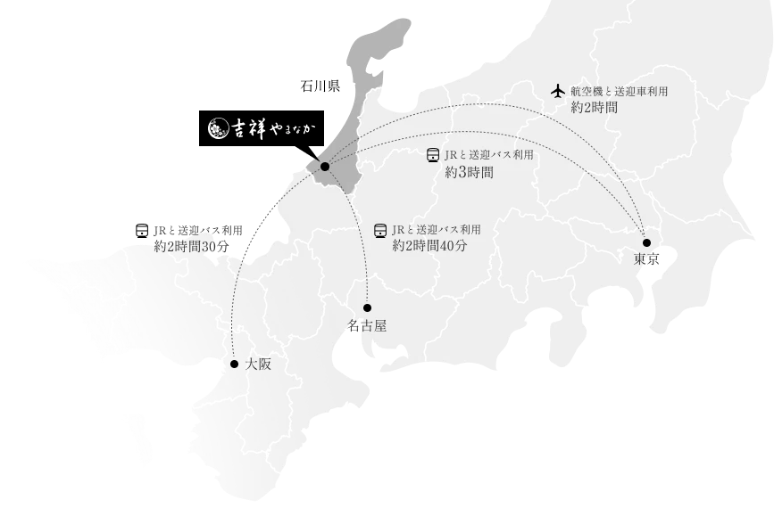 吉祥やまなか（石川県）までのアクセスマップ。東京から航空機と送迎車利用で約2時間、JRと送迎バス利用で約3時間。名古屋からJRと送迎バス利用で約2時間40分。大阪からJRと送迎バス利用で約2時間30分。